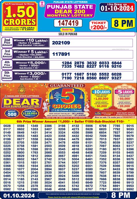 punjab state dear 200 monthly lottery result today live|Punjab State Lottery Weekly Result 8 PM Winners List .